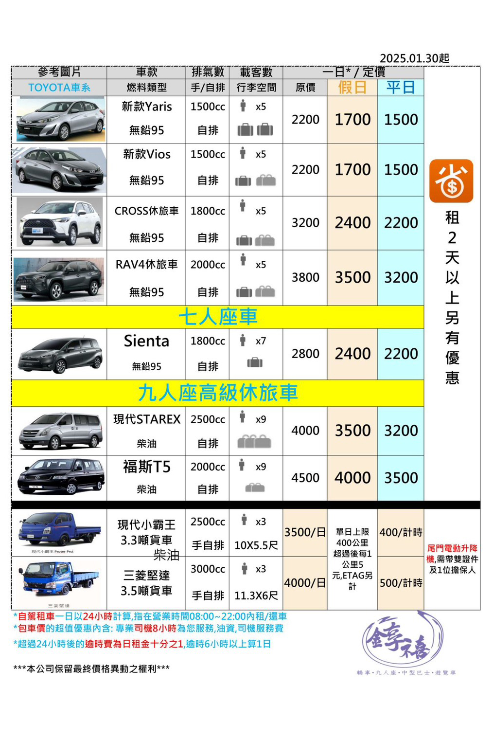 花蓮租車-幸福是我家民宿